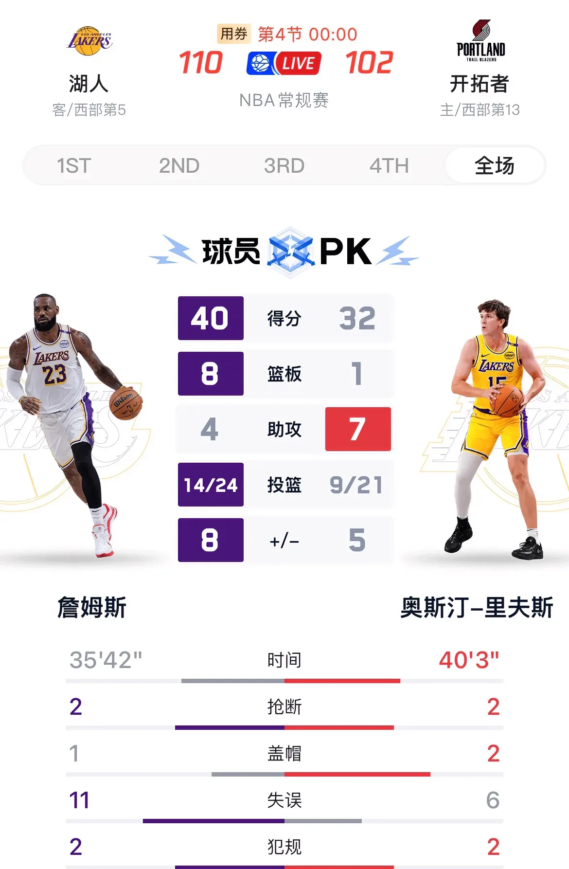 复仇之战！詹姆斯率领日本队成功逆转获胜的简单介绍