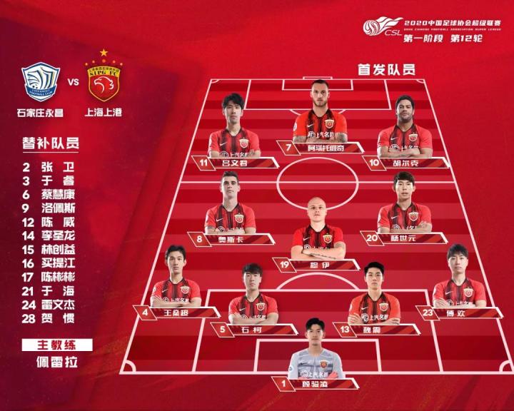 美网最新形势：拜仁慕尼黑高居榜首，上海海港强势追赶，冠军归属成迷的简单介绍